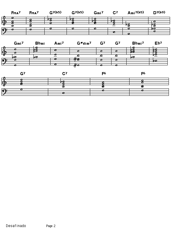 Desafinado page 2: Gif rendering of second page of the score for the chord progression of Antonio Carlos Jobim's "Desafinado".