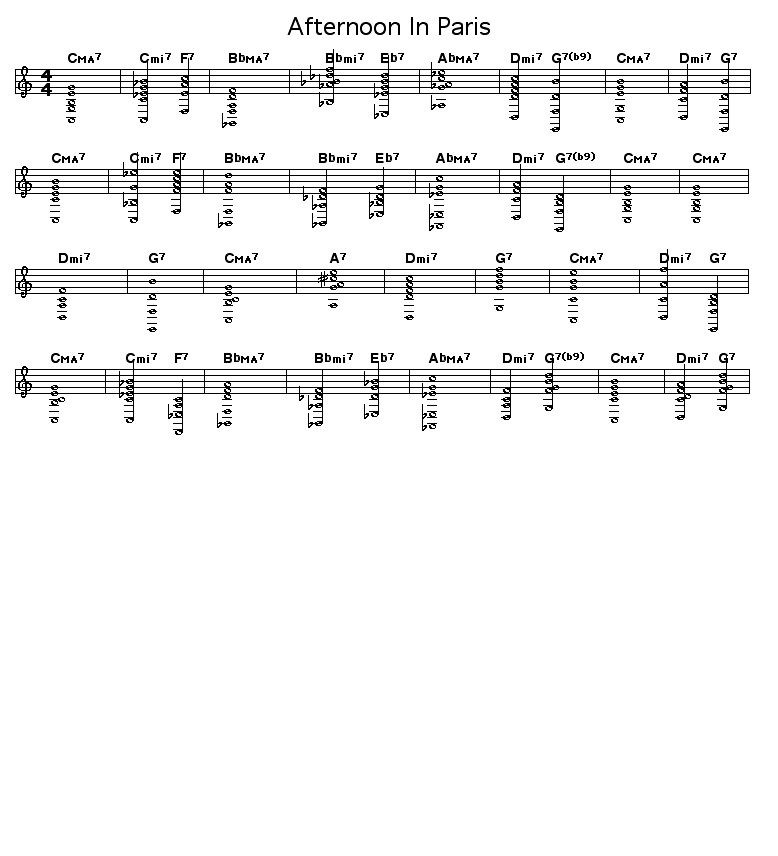 Afternoon In Paris: Gif rendering of the score of the chord progression of John Lewis's "Afternoon In Paris".