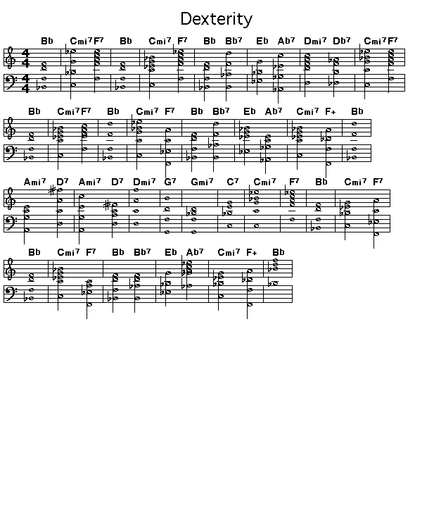 Dexterity: Gif rendering of the chord progression for Charlie Parker's "Dexterity".