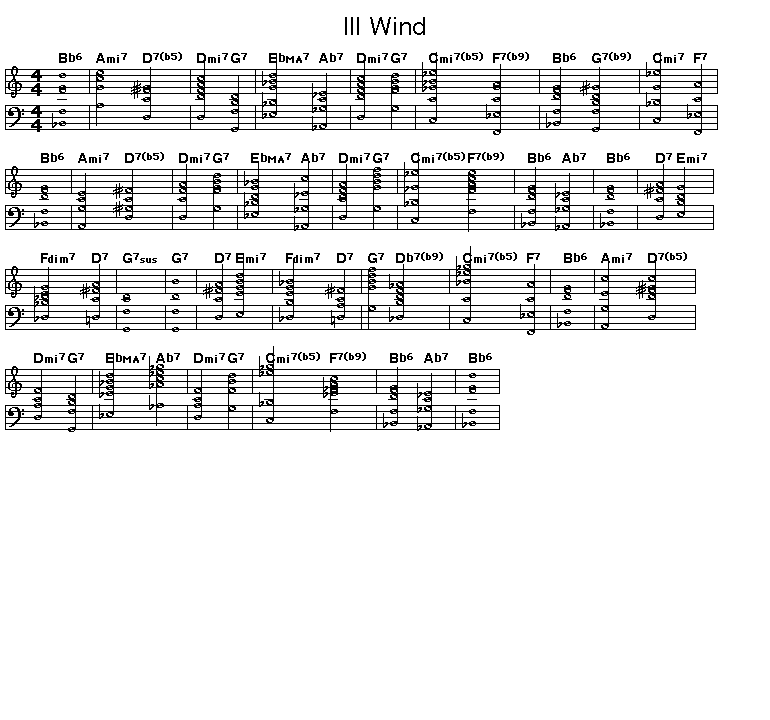 Ill Wind: <P>Gif rendering of the score for the chord progression of Harold Arlen's <A href="http://www.songtrellis.com/soundstor/InACapricornianWay.mid">"Ill</A> Wind".</P>