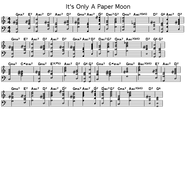 It's Only A Paper Moon: <P>Gif rendering of the score for the chord progression of Harold Arlen's "It's Only A Paper Moon. </P>