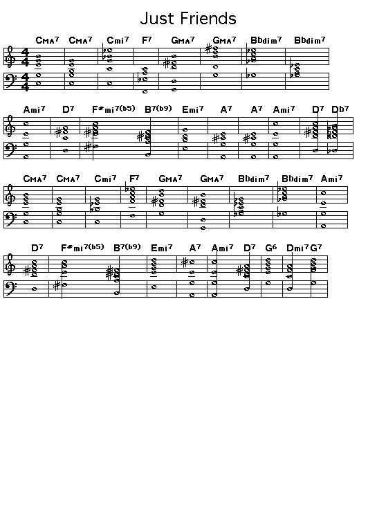 Just Friends: <P>Gif rendering of the score of the chord progression for John Klenner's "Just Friends".</P>