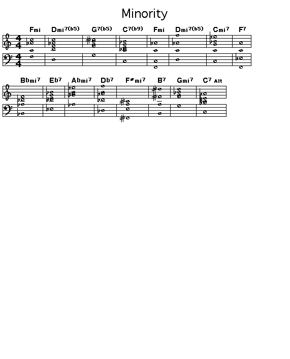 Minority: <P>Gif rendering of the score of the chord progression for Gigi Gryce's "Minority".</P>