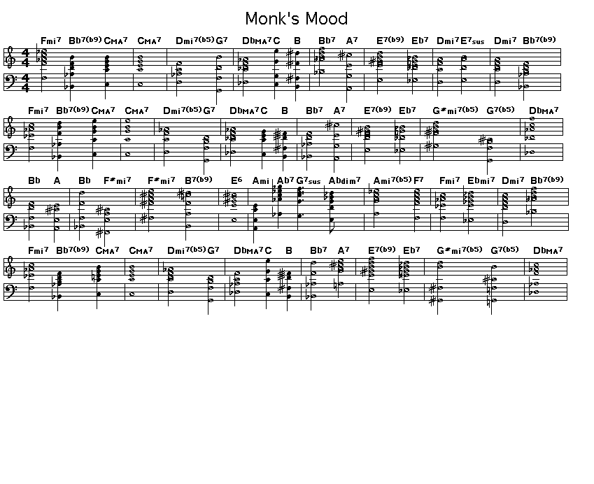 Monk's Mood: <P>Gif rendering of the score of the chord progression for Thelonious Monk's "Monk's Mood". </P>