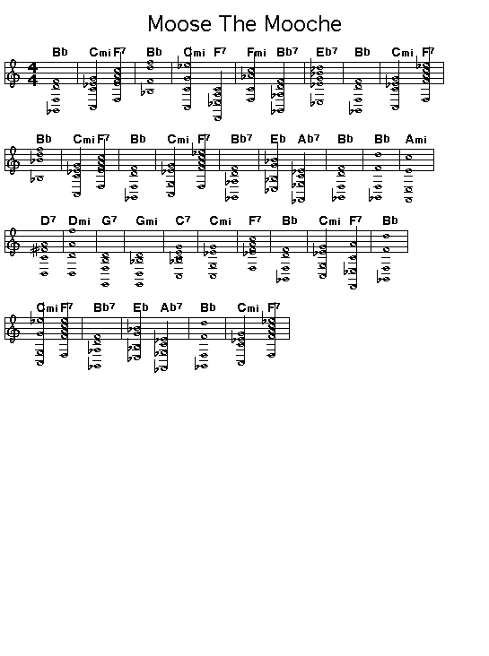 Moose The Mooche: <P>Gif rendering of the score of the chord progression for Charlie Parker's "Moose The Mooche". </P>