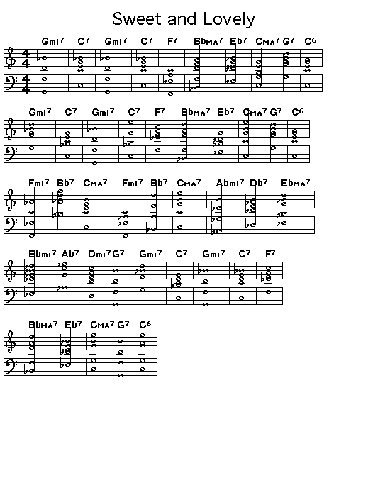 Sweet And Lovely: <P>Gif rendering of the score of the chord progression for Gus Arnheim's "Sweet And Lovely". </P>