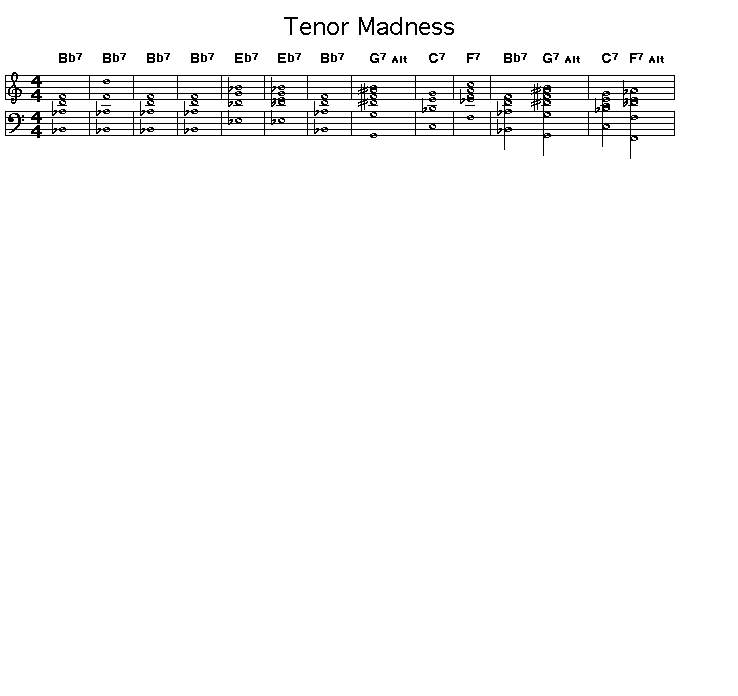 Tenor Madness: <P>Gif rendering of the score of the chord progression for Sonny Rollins' "Tenor Madness".</P>