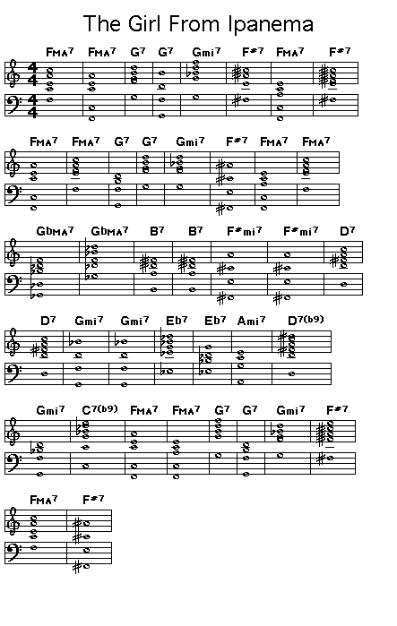 The Girl From Ipanema: <P>Gif rendering of the score of the chord progression for Antonio Carlos Jobim's "The Girl From Ipanema".</P>