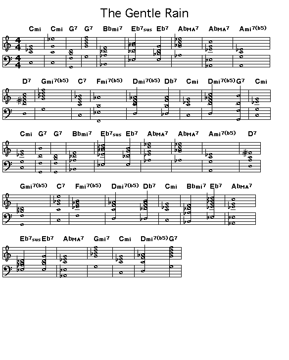 The Gentle Rain: <P>Gif rendering of the score of the chord progression for Louis Bonfa's "The Gentle Rain". </P>