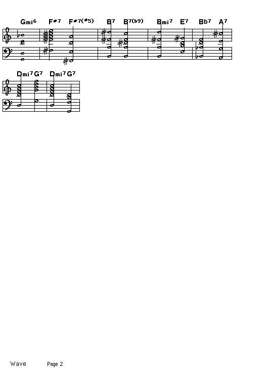 Wave, page 2: Gif rendering of page 2 of the score of the chord progression for Antonio Carlos Jobim's "Wave".