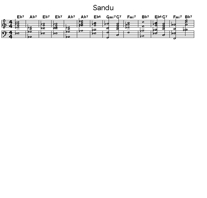 Sandu: Gif rendering of the score of the chord progression for Clifford Brown's "Sandu".