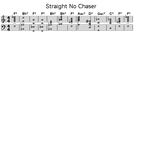 Straight No Chaser: GIF rendering of the score of the chord progression for Thelonious Monk's "Straight No Chaser".