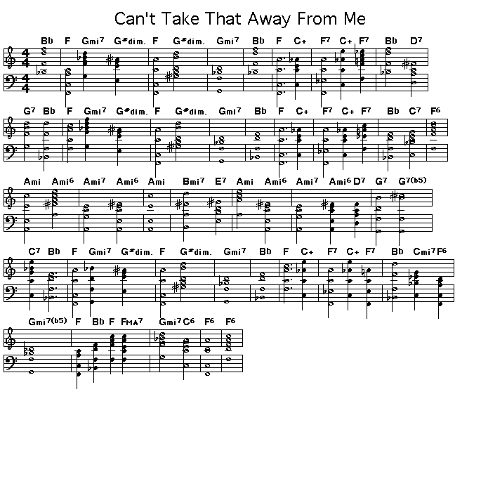 They Can't Take That Away From Me, p1: GIF image of the score for the chord progression of George Gershwin's "They Can't Take That Away From Me".